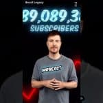 ¿Cuántos suscriptores tiene mrbeast en todos sus canales?