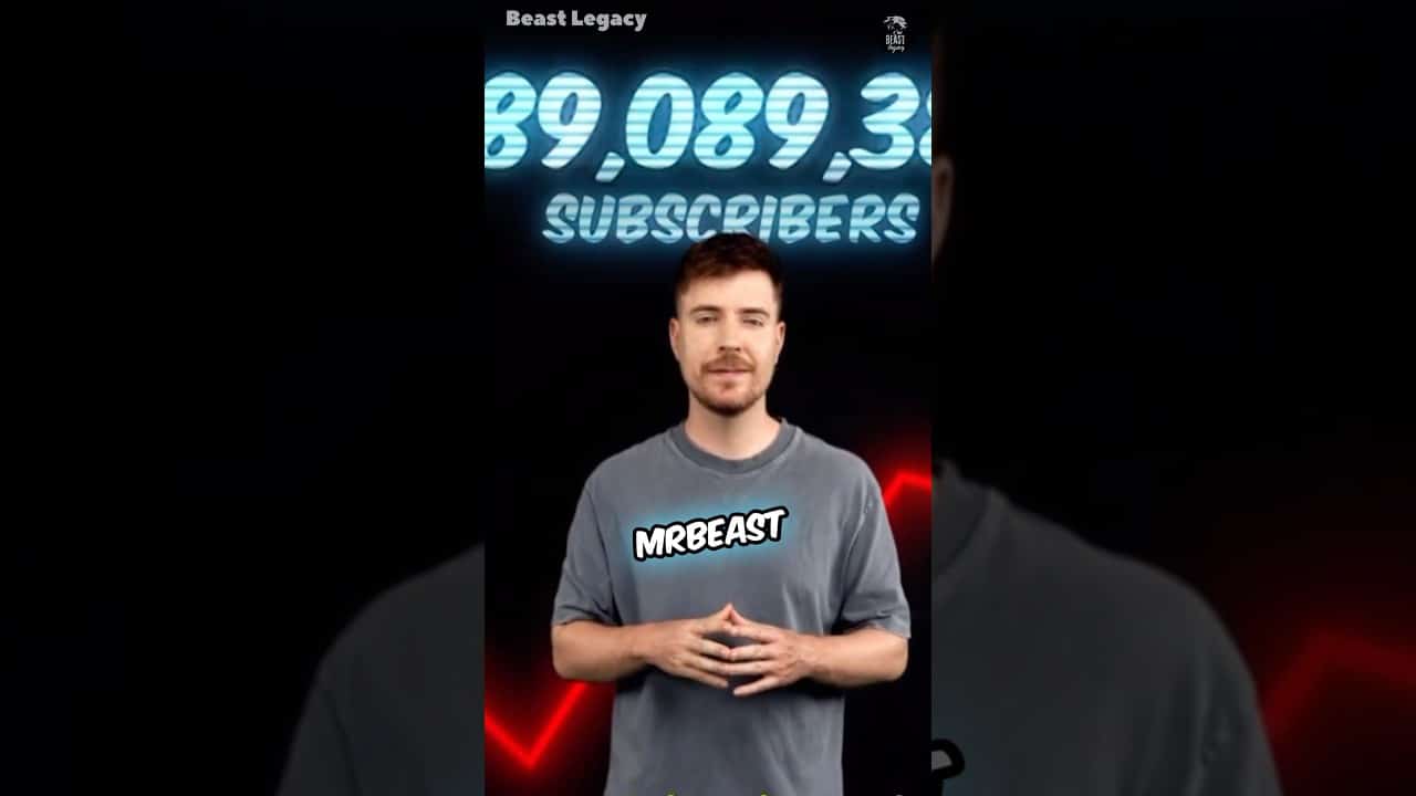 cuantos suscriptores tiene mrbeast en todos sus canales